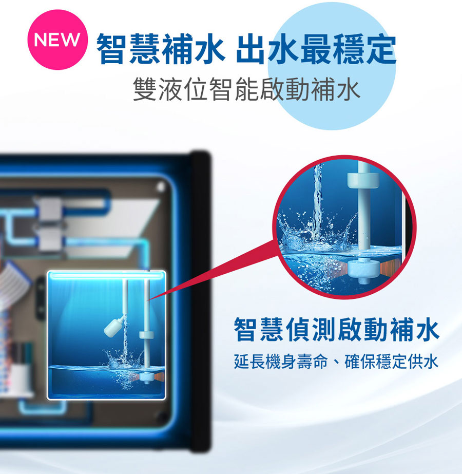 yo-50廚下型飲水機